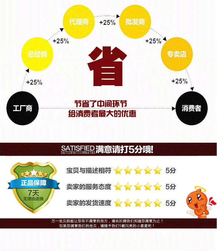 Kids Scooter C3 -Small 18