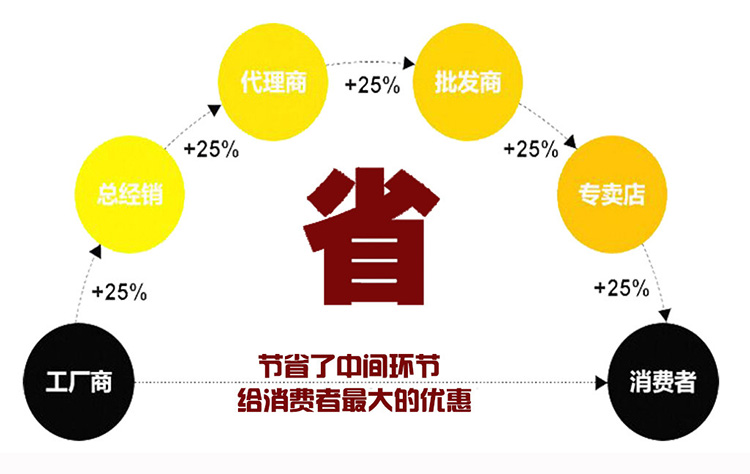 Adults Scooter Y5 27